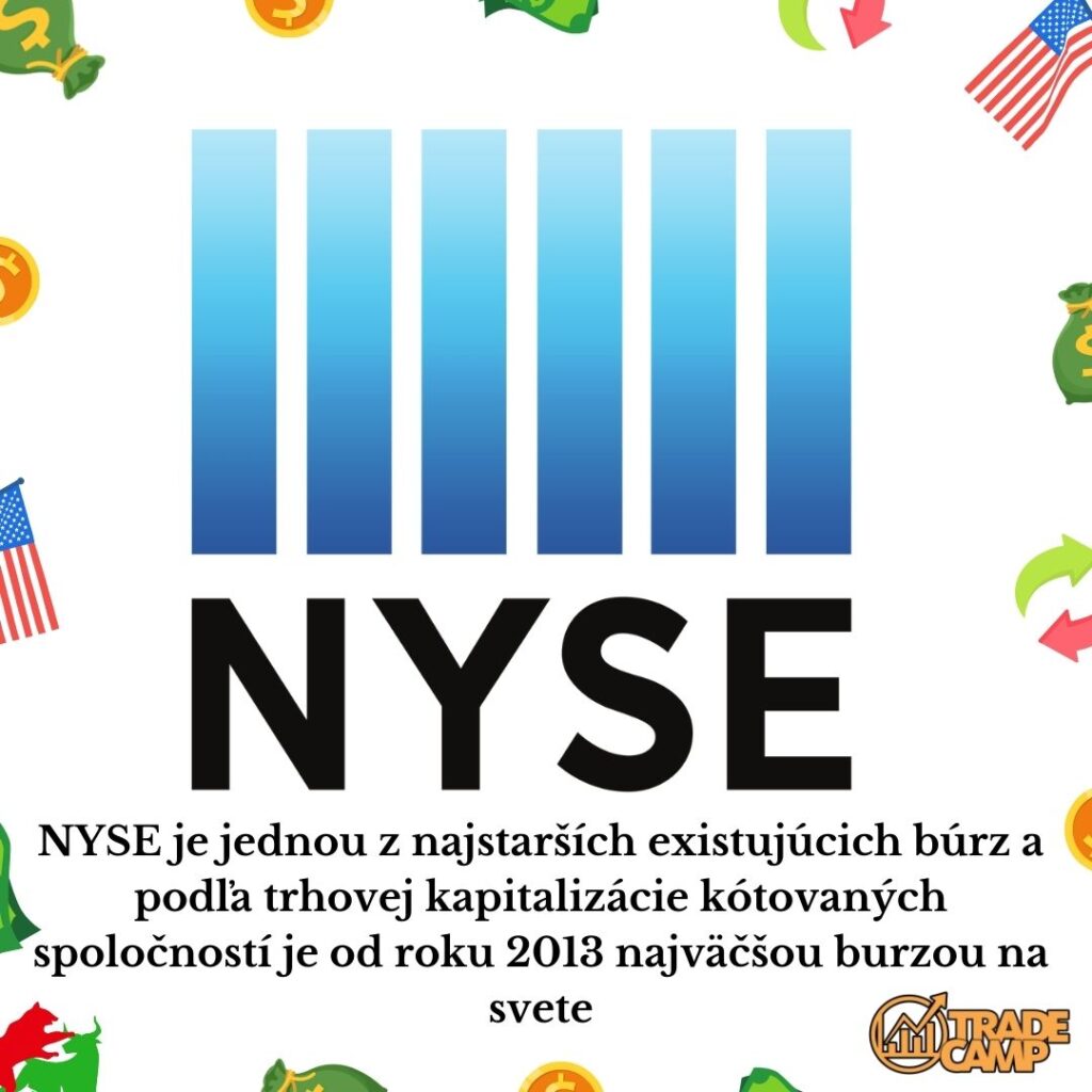 Čo je to NYSE