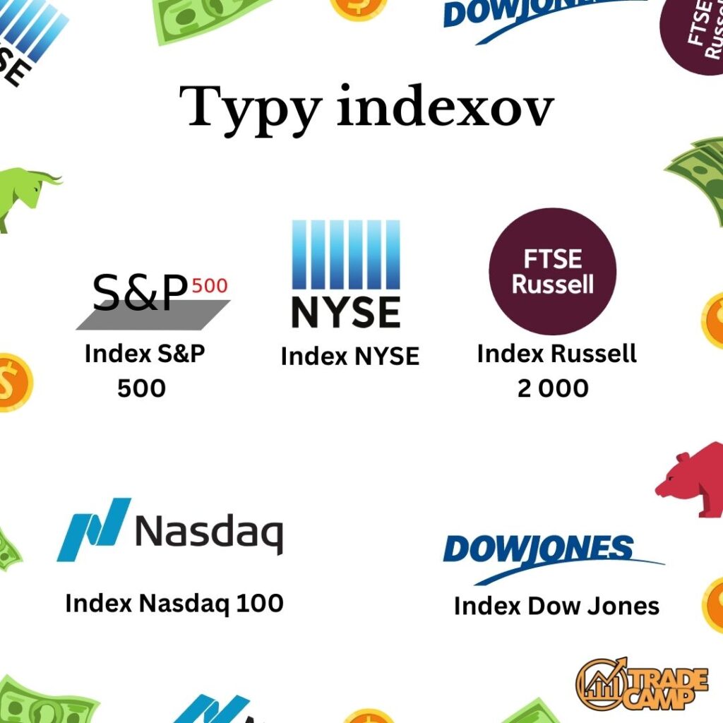 Typy indexov